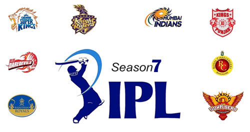  IPL will reach heights with IPL 7 or IPL 2014...