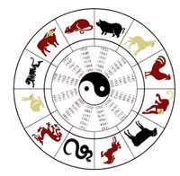 Chinese Calendar 2015 - Chinese Holiday Calendar 2015 - Chinese